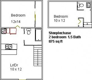 ... personal watercraft insurance rates during your progressive quote can