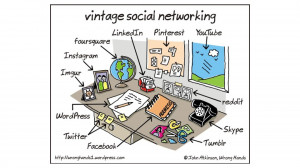 The Old World Translations for Modern Day Social Networks