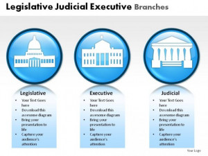 Executive Legislative and Judicial Branch