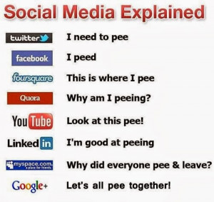 Social Media Explained- Facebook Jokes