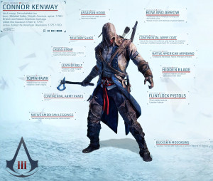 Connor Kenway (Assassins Creed 3)