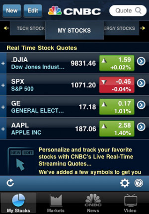 cnbc stock quotes real time