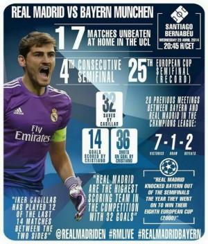 Iker Casillas portero Gloriosa historia 2014