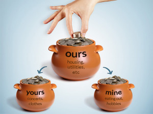 finances before marriage. With all the emotion surrounding money ...