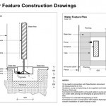 Construction Drawings – If your garden design contains an unusual ...