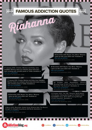 Rihanna quotes on drugs and smoking marijuana (INFOGRAPHIC)