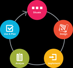 Funny Quotes Contact Us DMCA Notice