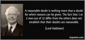 reasonable doubt is nothing more than a doubt for which reasons can ...
