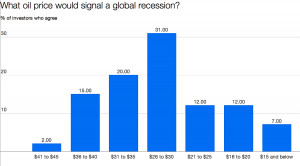 New Posts +1 Most Popular Lists Video 2 Free Issues of Forbes
