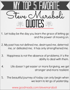 My top 5 favorite Steve Maraboli quotes ... Click here for my top 5 ...