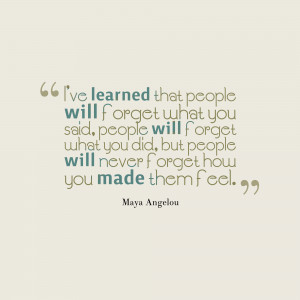 Ive-learned-that-people-will__quotes-by-Maya-Angelou-71