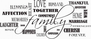 Family Word Collage