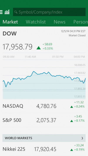 MSN Money- Stock Quotes & News- screenshot