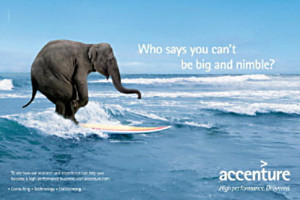 DOWNLOAD LATEST ACCENTURE PLACEMENT PAPER----2012