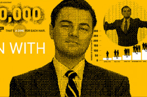 The Wolf of Wall Street infographic: Watch Leonardo DiCaprio's Golden ...
