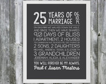 Customizable Anniversary Gift - Marriage Stats- 25 year wedding ...