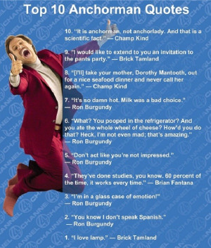 The top 10 quotes from the movie Anchorman starring Will Ferrell.