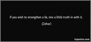 Zohar Quote