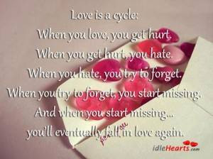 cycle of love - Life and love quotes and pics Picture