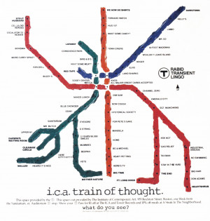 Boston Red Line Map