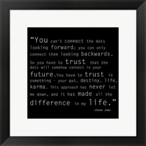 Trust Quote' Framed Art Today: $95.99 Add to Cart