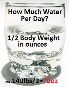 Stronger Than Yesterday: Drink Water = Lose Weight!! More