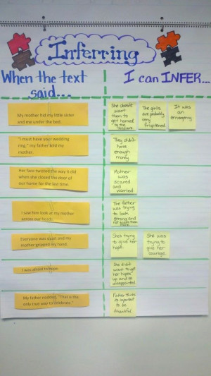 Inferring for text quotes