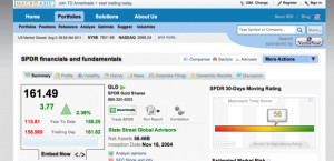 street journal marketwatch yahoofinance nasdaq google finance finviz ...
