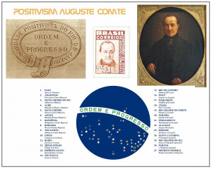 positivismo auguste comte auguste comte and positivism comte y el ...