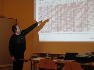 Production Value Austria