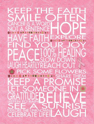 On World Cancer Day share Inspiring Messages quotes Images