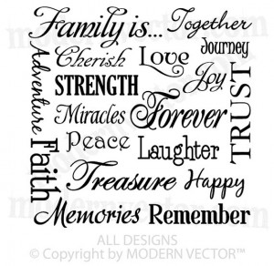 Picture Collage Words Vinyl Wall Quote Decals FAMILY IS... Miracles ...