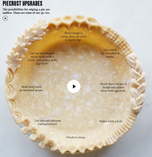 Pie crust decorative variations