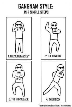 PSY Gangnam Style English Translation