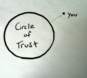 circle of trust meet the fockers paper sayings trust friendship ...