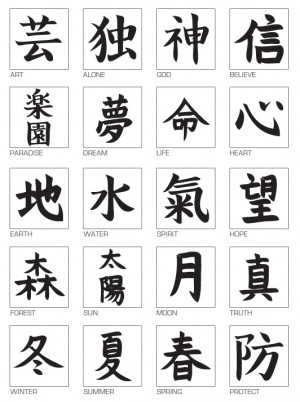 Simbolo Kanji wall decal sticker decorativo