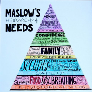 Monday Maslow