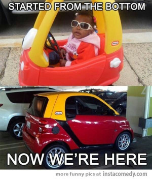 Pinned by Cece Armenta