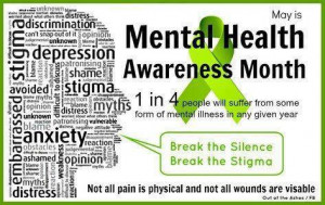 Mental Health Awareness Month at Bread for the City: A Social Services ...