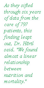 Early Nutrition Critical to Survival Following Traumatic Brain Injury