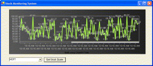 comdisplaying real time stock real time stock quotes msn