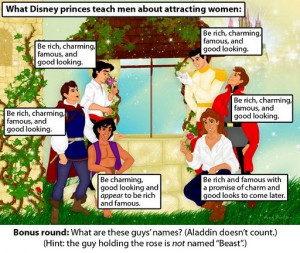 Disney Princess Sad Truth of Disney Princes