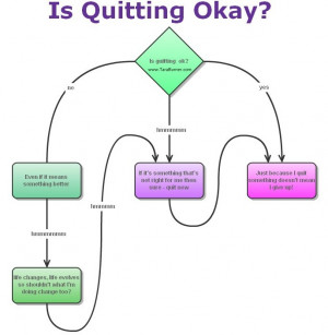 Giving up vs Quitting