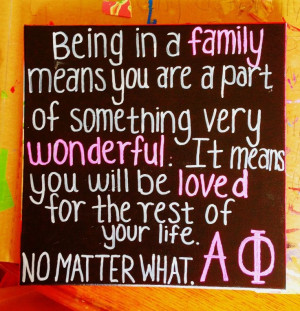 alpha phi canvas .... Precious Big/Little gift for SA