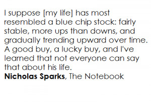Nicholas Sparks on Blue Chip Stocks