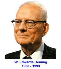 ... quote from Mr Deming neatly sums up why service has to be at the heart