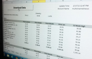 ... Excel and keep track of your portfolio, industry or any index