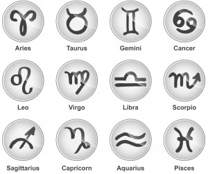 zodiac sign symbols glossy download