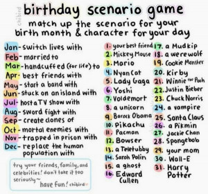 Your Birthday Scenario…