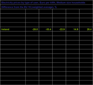 Metric Prefix Conversion Chart